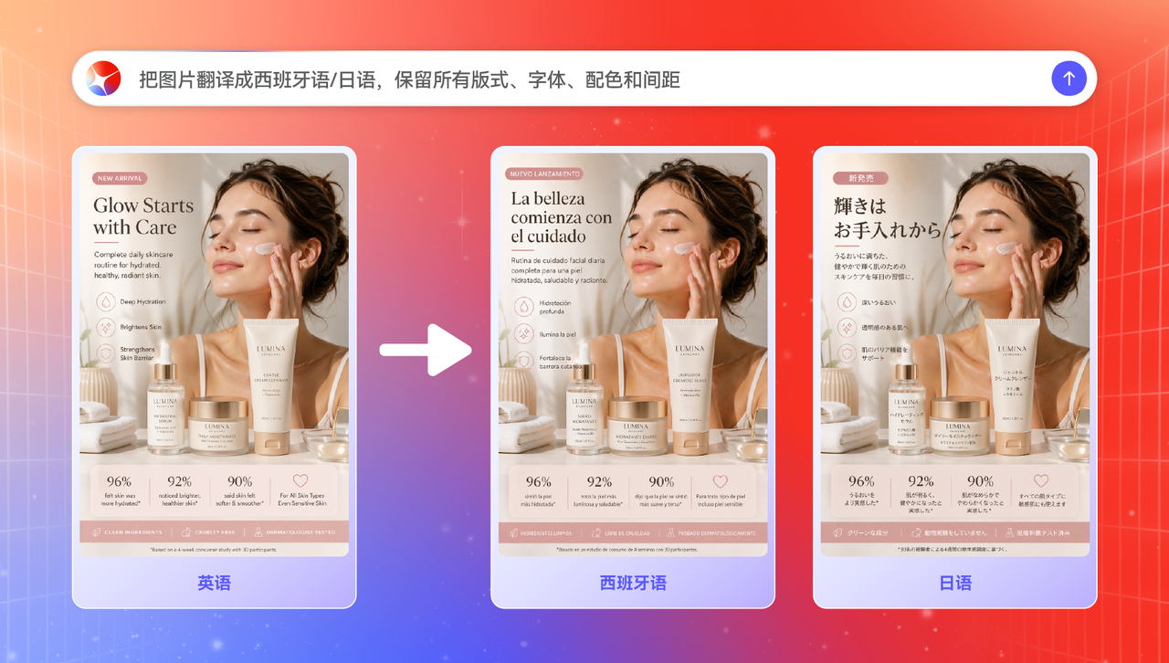 LazzaStudio 支持多语言与多市场素材本地化