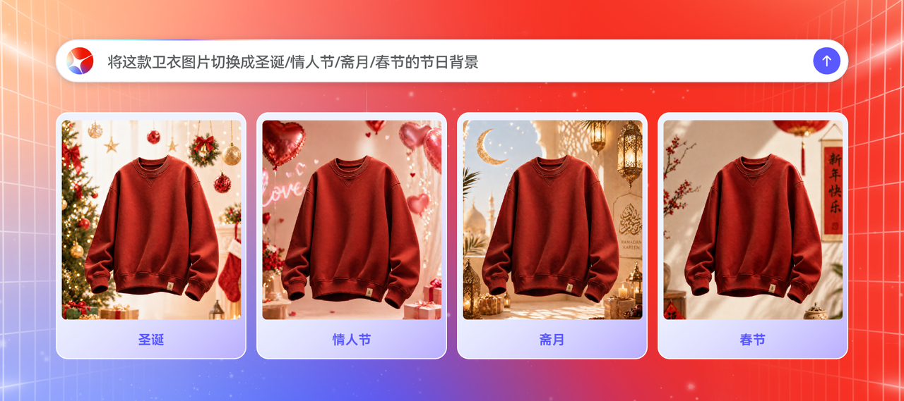 LazzaStudio 支持节日与季节风格改造