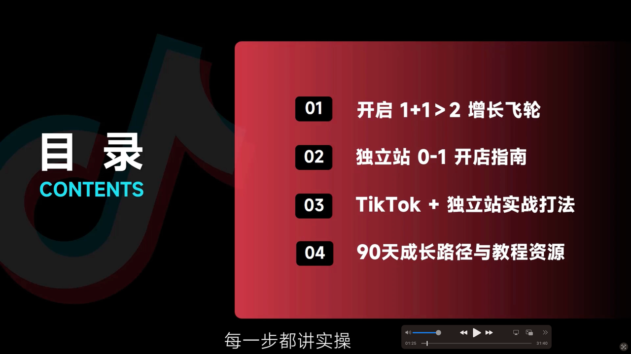 独立站+TikTok Ads 全链路实战课程