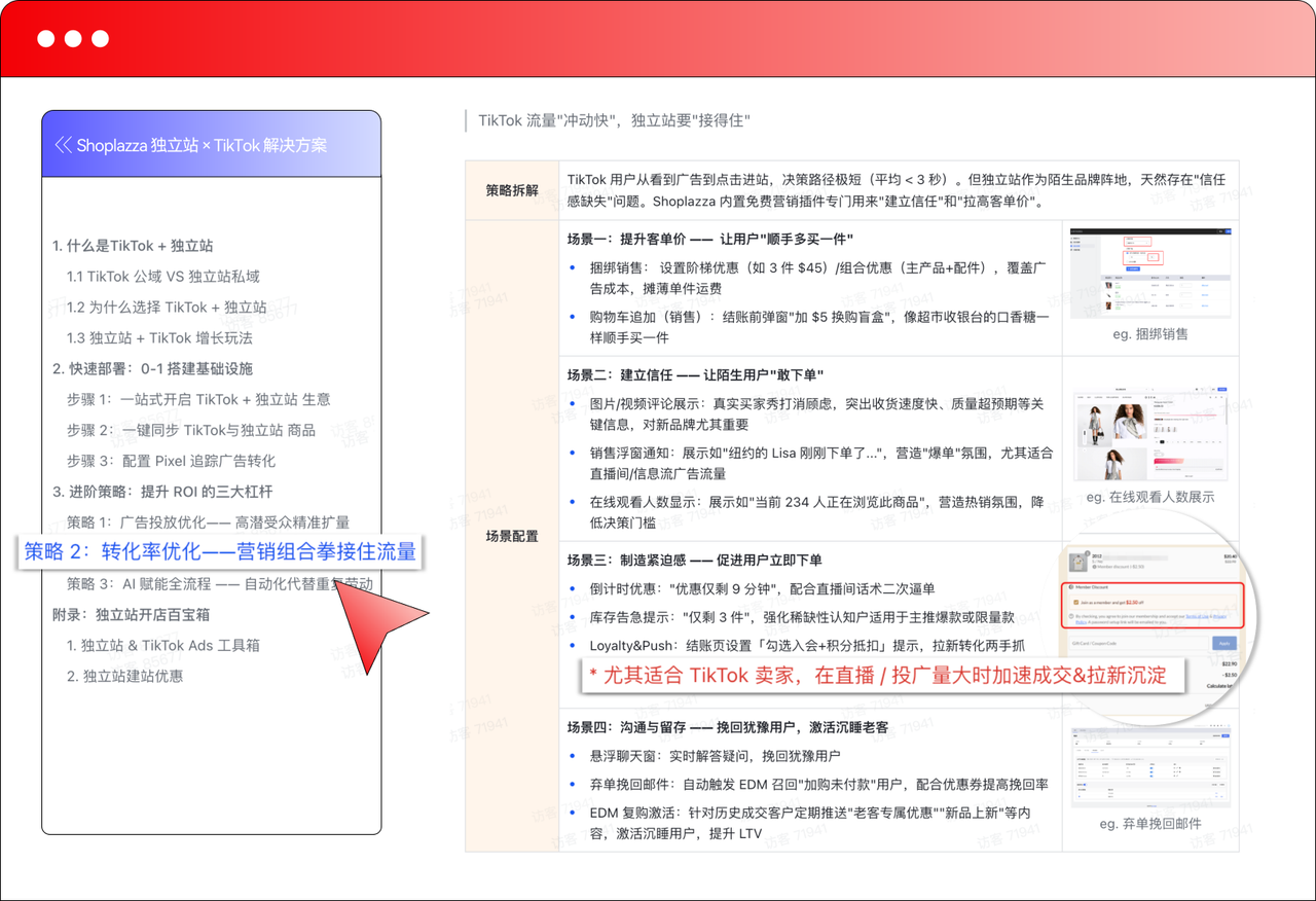 Shoplazza 独立站 × TikTok 解决方案