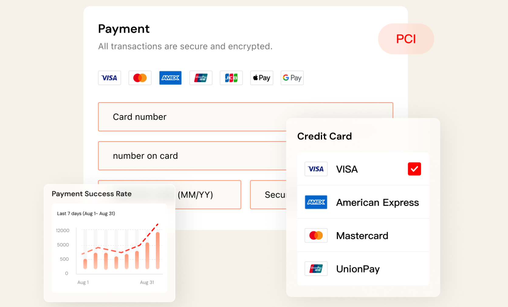 Shoplazza Payments