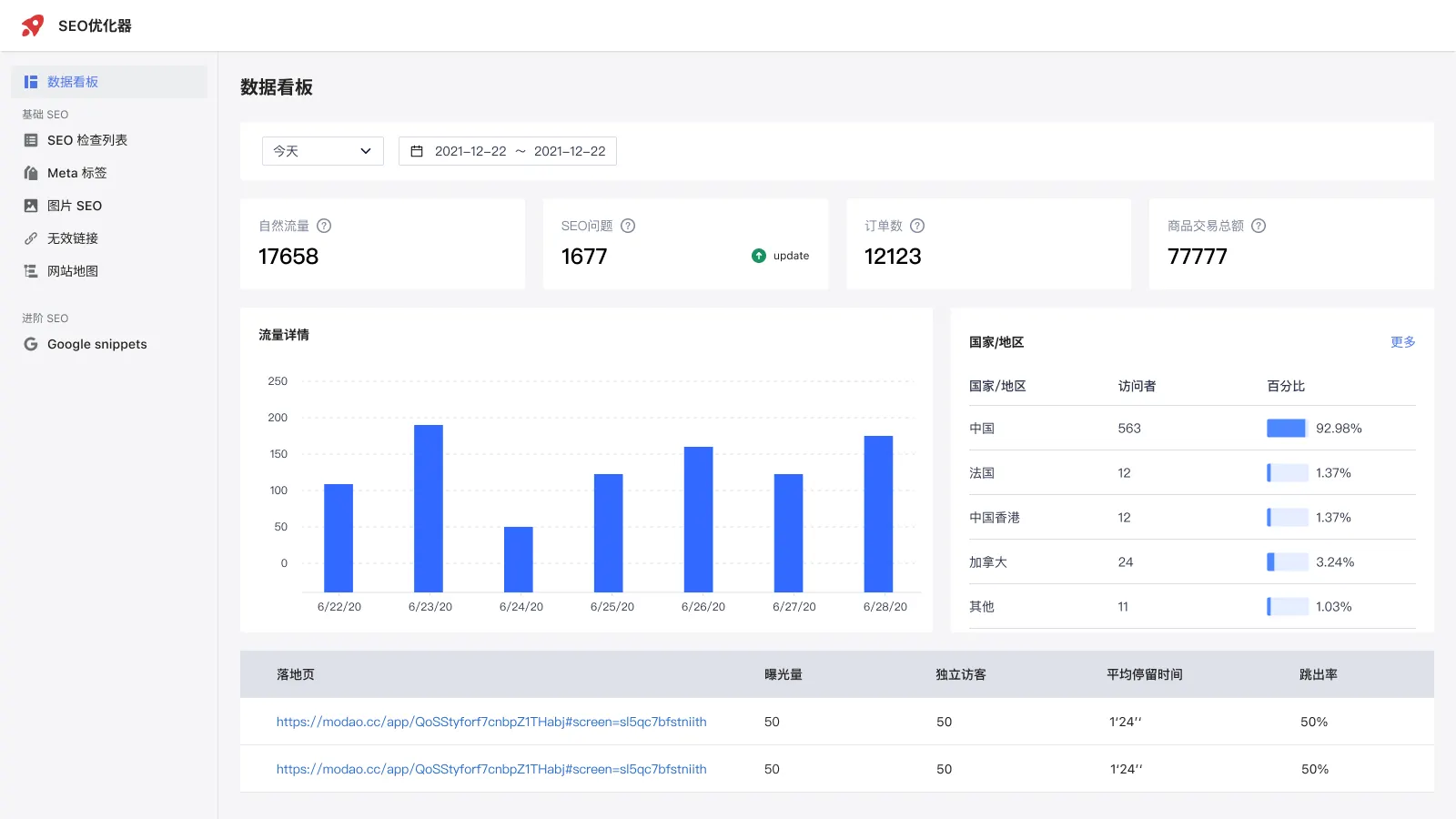 SEO 优化工具