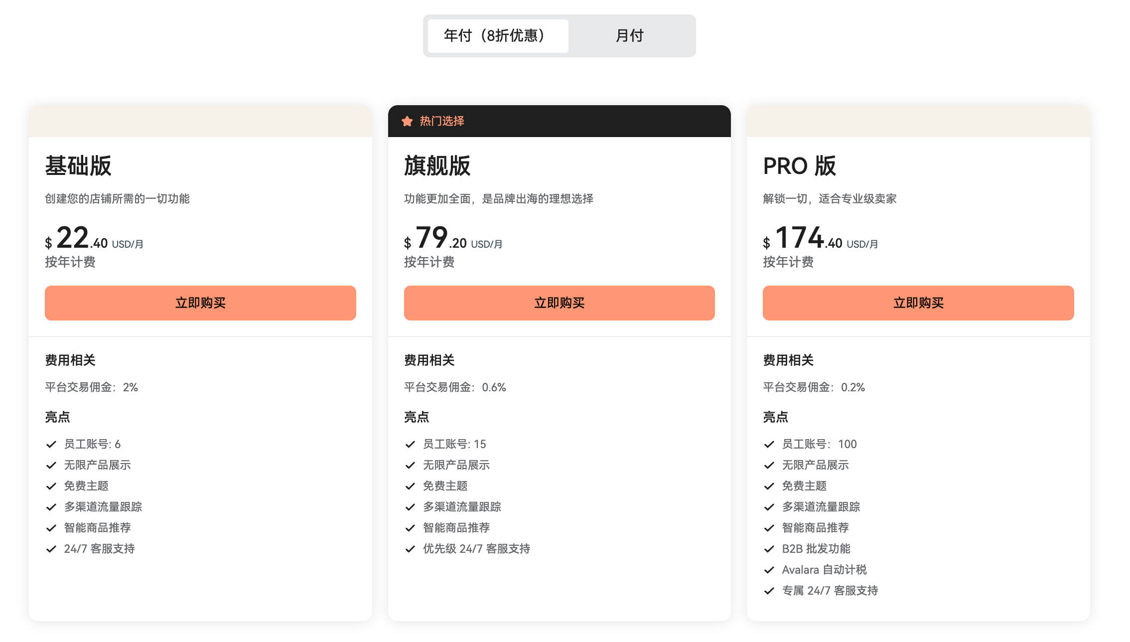 店匠Shoplazza 定价