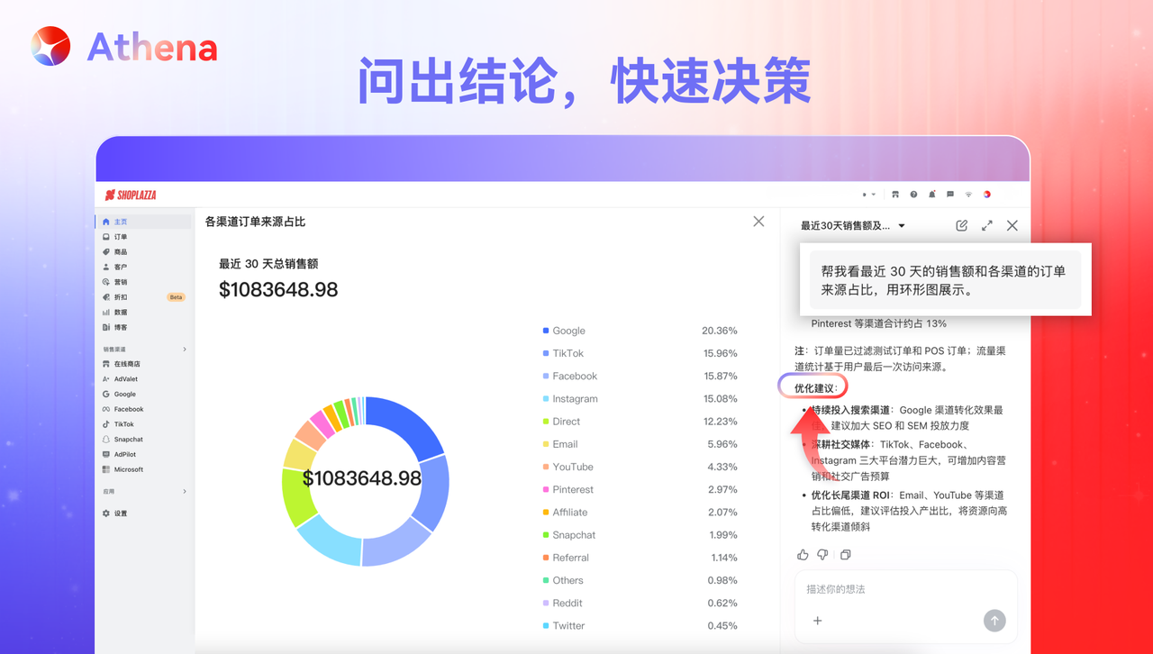 Athena 数据洞察 Athena 数据洞察