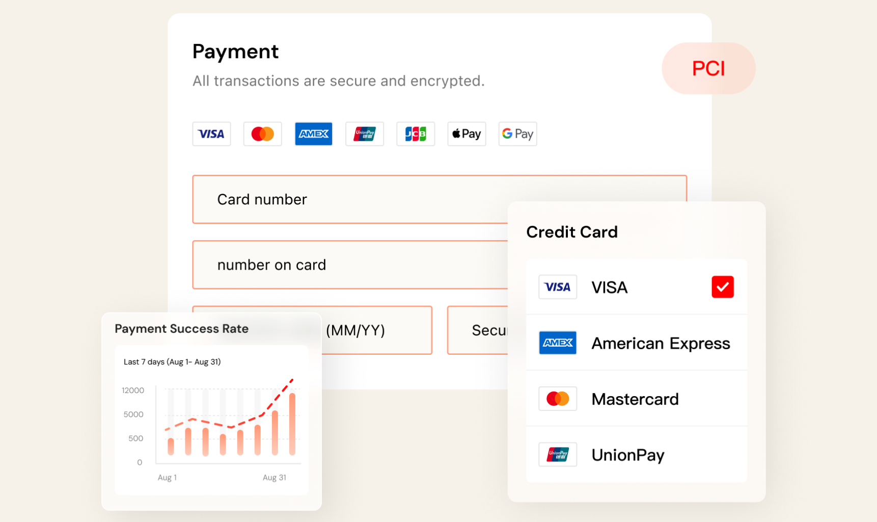 Shoplazza Payments 支持180+ 种支付方式 Shoplazza Payments 支持180+ 种支付方式