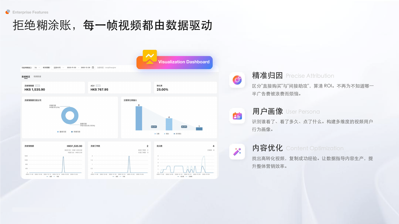 Vidhash 数据分析
