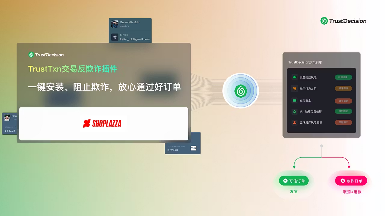 TrustDecision 欺诈防护工具 TrustDecision 欺诈防护工具