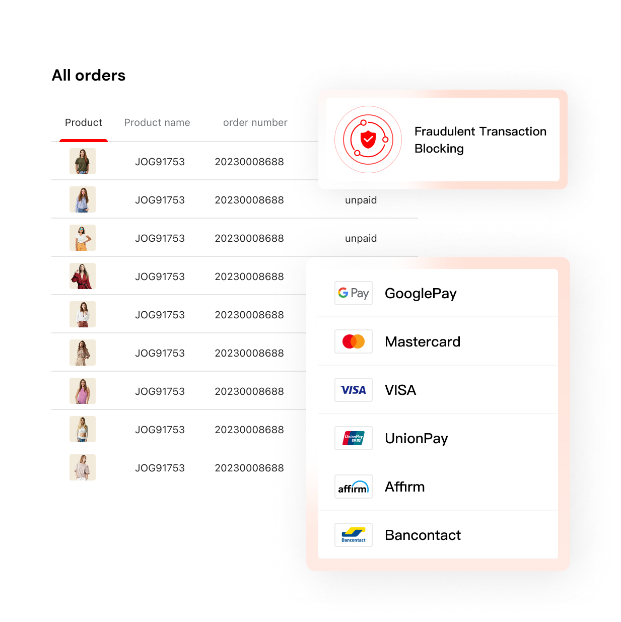 Shoplazza Payments 防欺诈 Shoplazza Payments 防欺诈