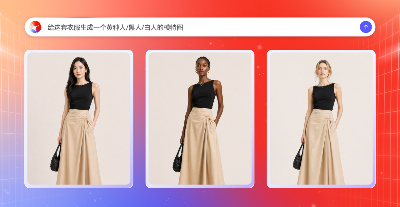 LazzaStudio 根据不同市场生成模特换装与AI 试穿