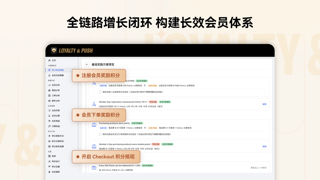 「Loyalty & Push」AI 打造会员体系