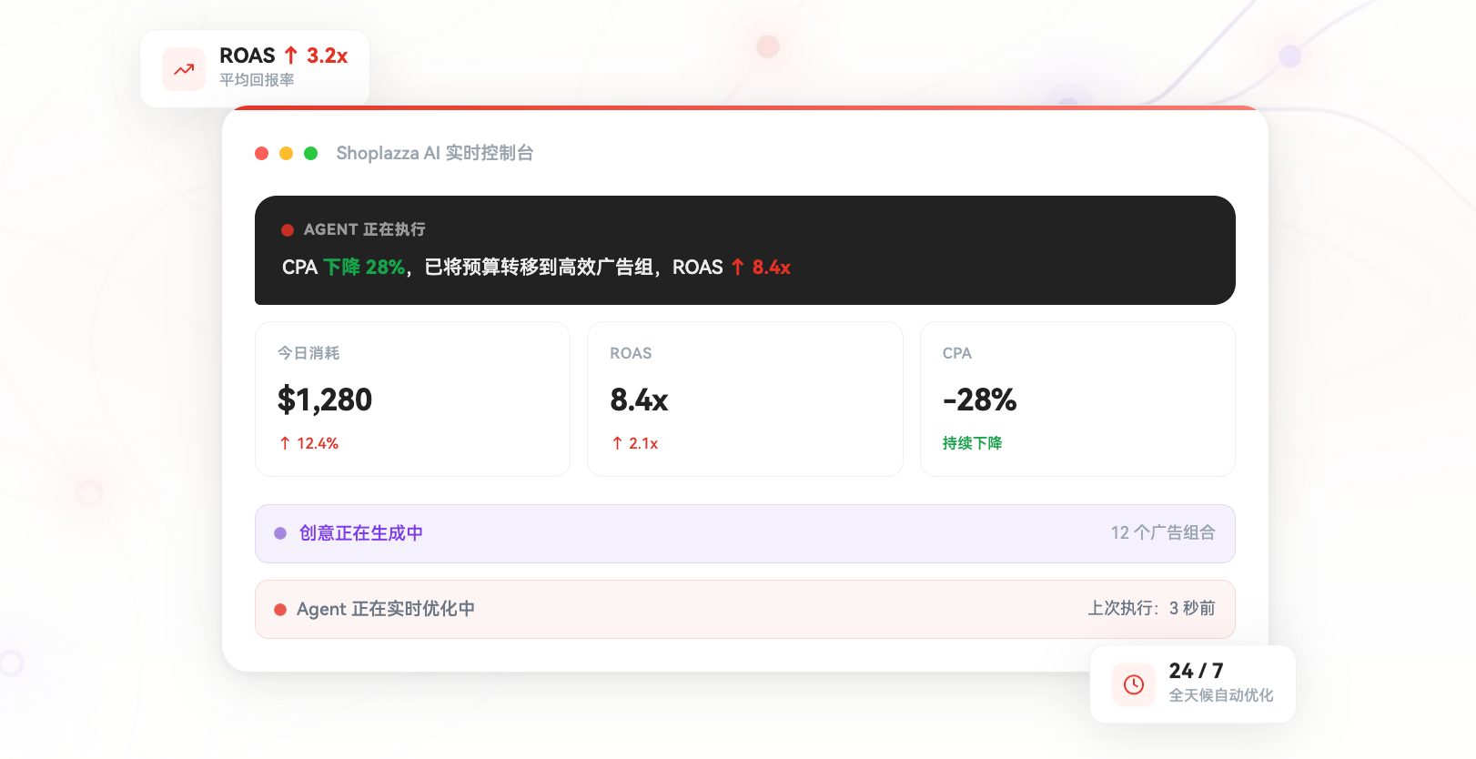AdValet AI 广告投放 Agent AdValet AI 广告投放 Agent