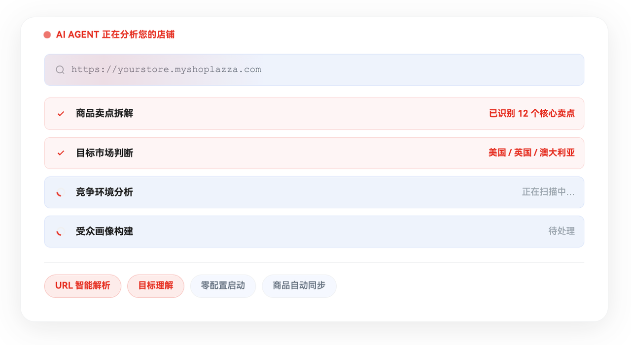 AdValet 广告投放智能体 AdValet 广告投放智能体