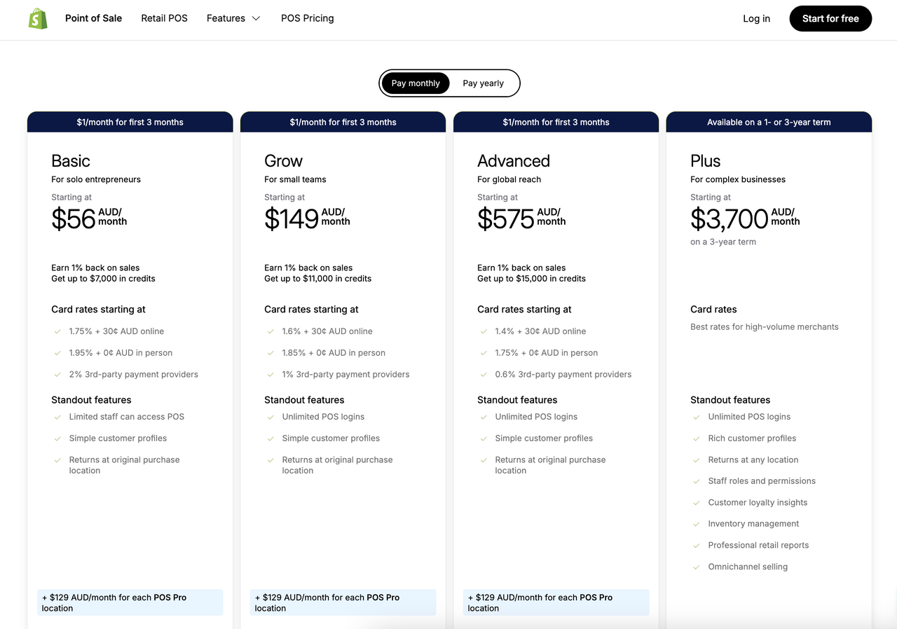 Shopify 澳洲套餐价格 Shopify 澳洲套餐价格
