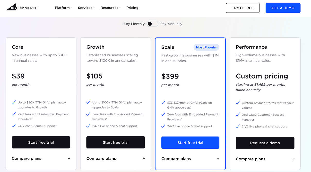 BigCommerce 套餐价格 BigCommerce 套餐价格