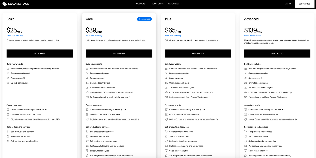 Squarespace 套餐价格 Squarespace 套餐价格