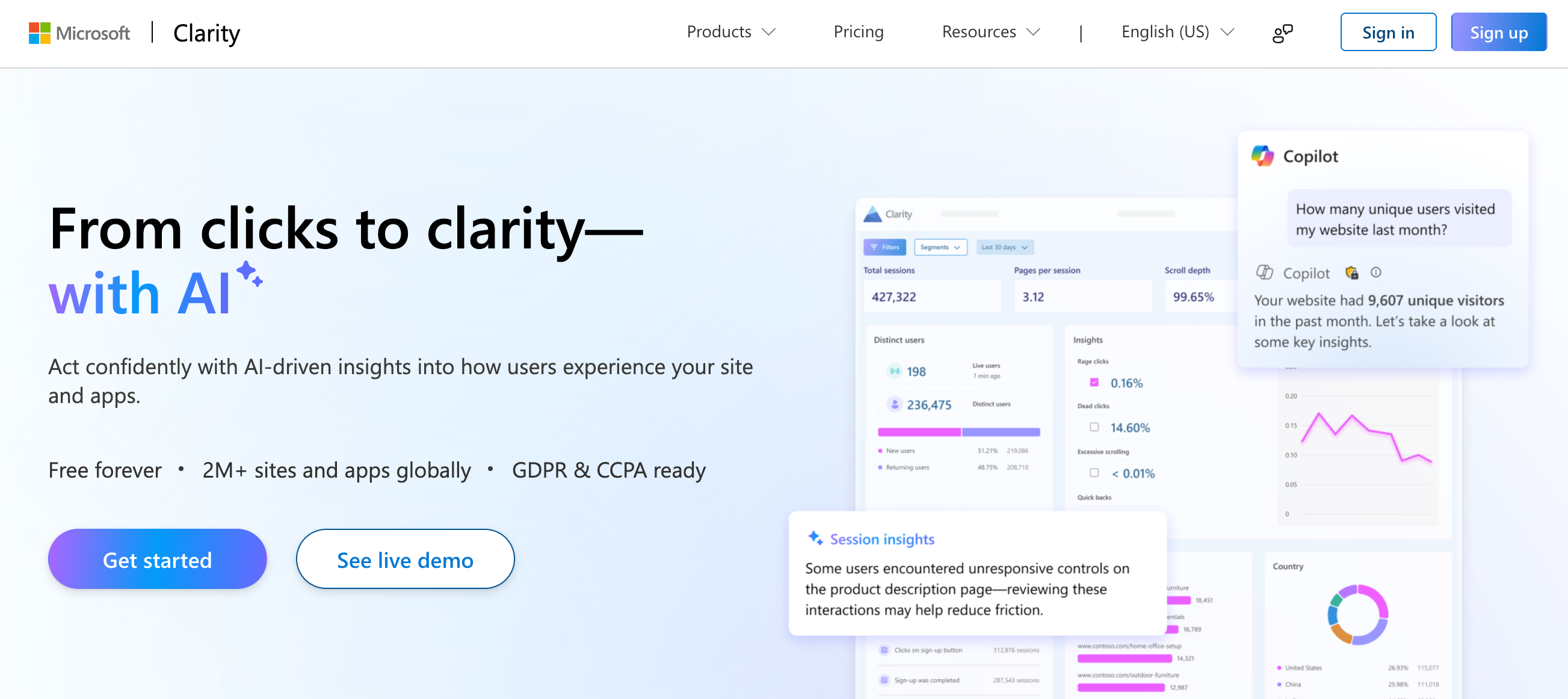 Microsoft Clarity Microsoft Clarity