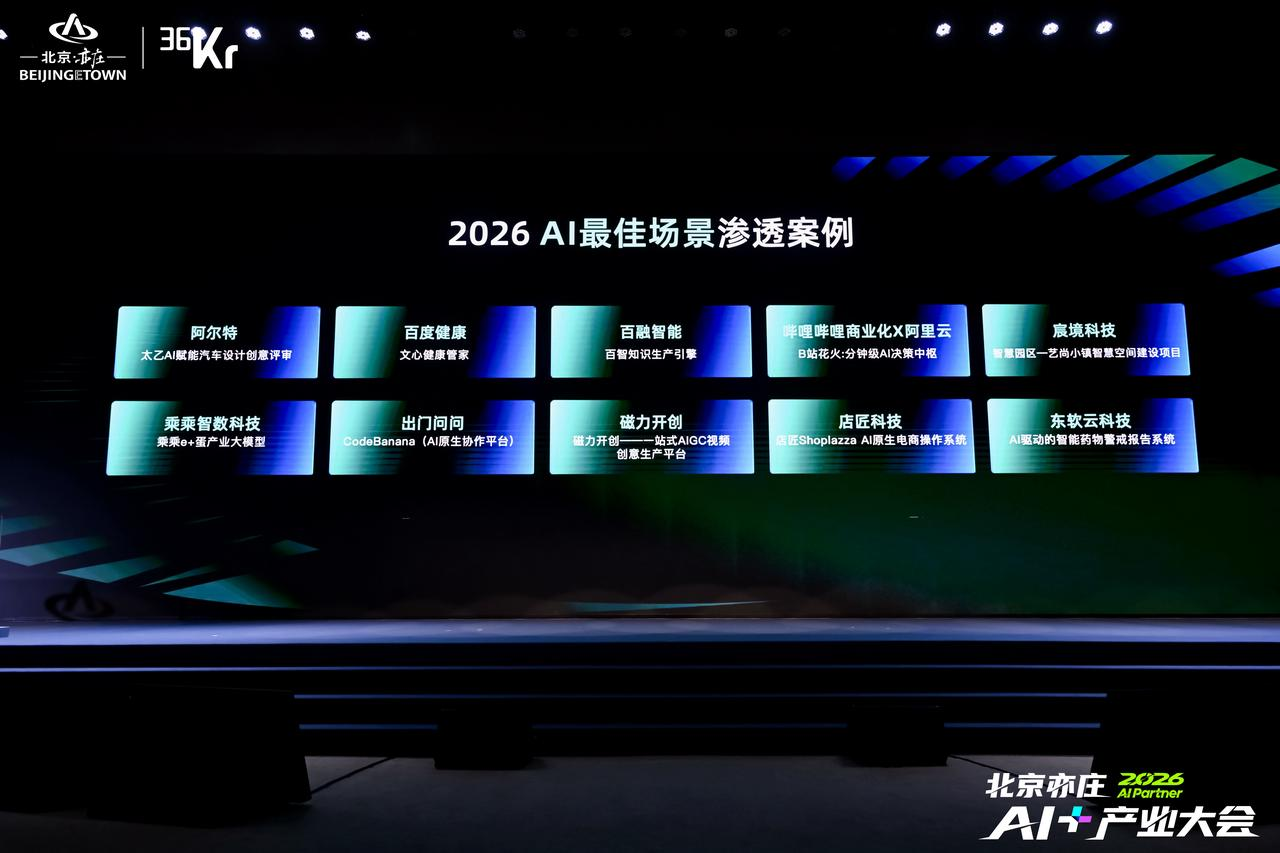 店匠科技获得 36 氪 AI 最佳场景渗透案例