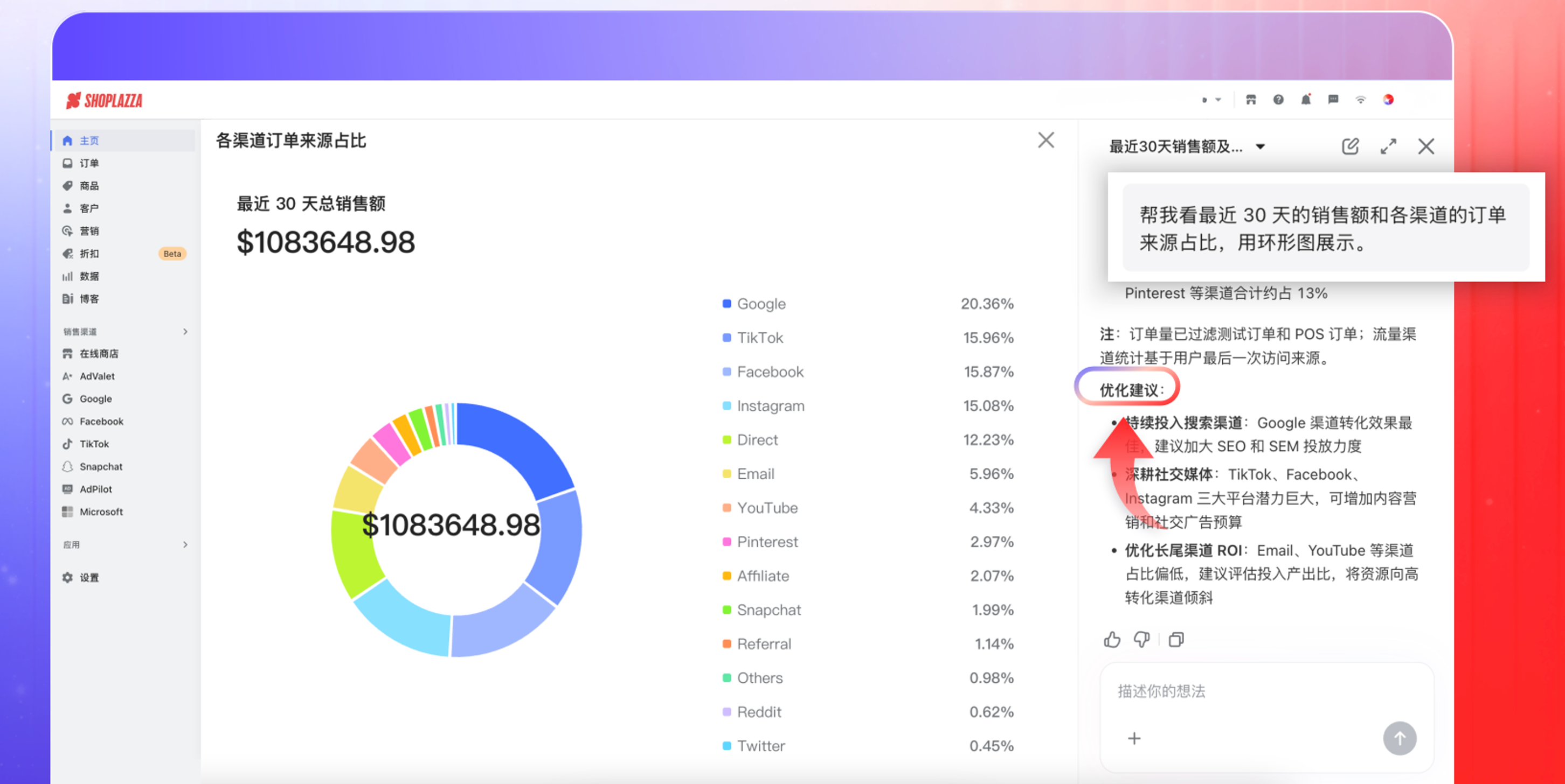 Athena AI 店铺数据分析 Athena AI 店铺数据分析