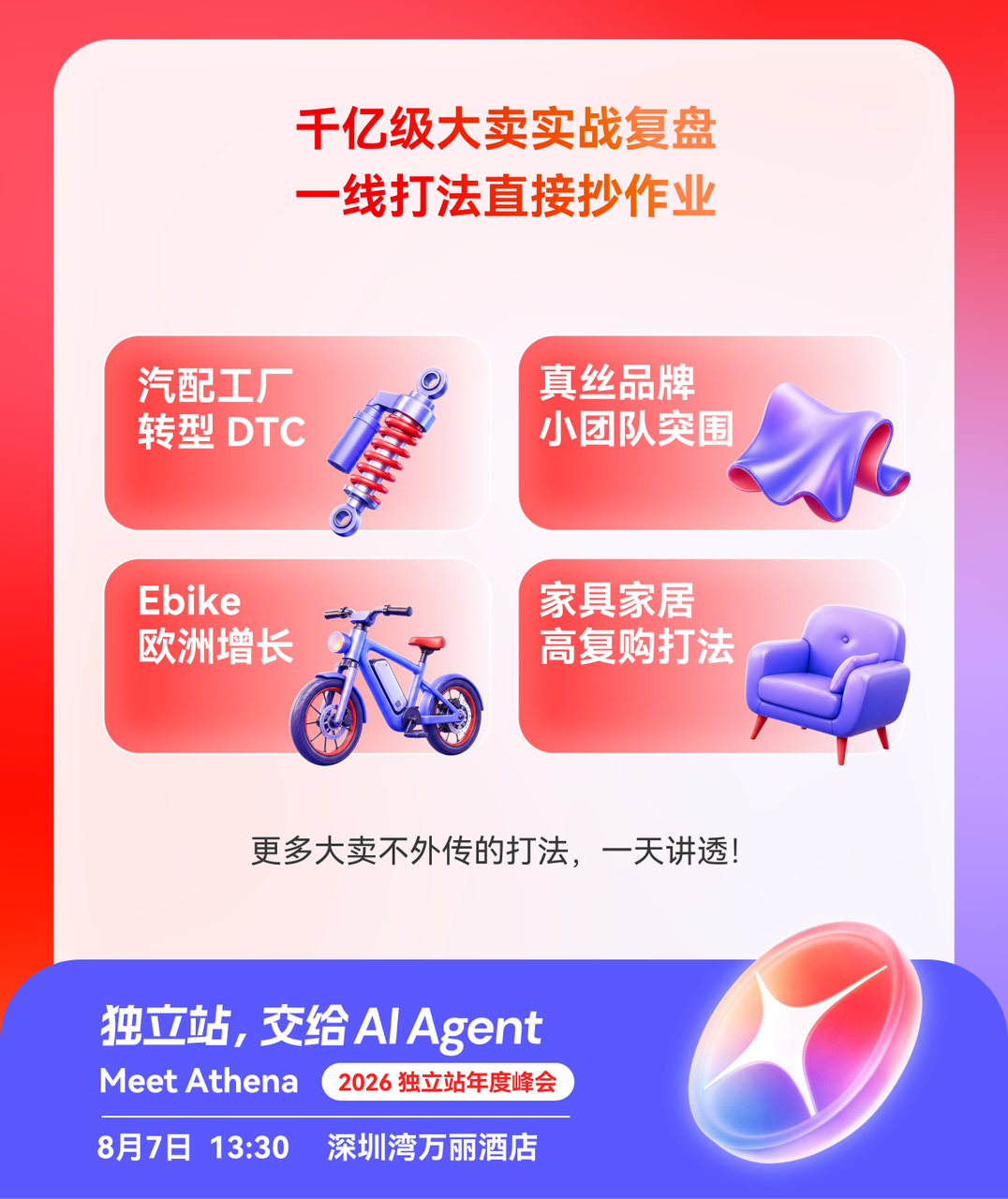 跨境电商真实案例分享