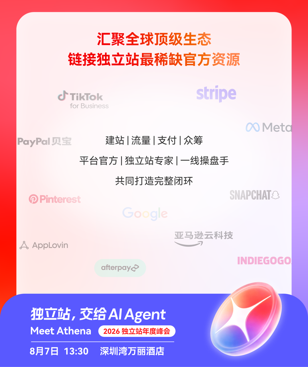 店匠Shoplazza 独立站生态