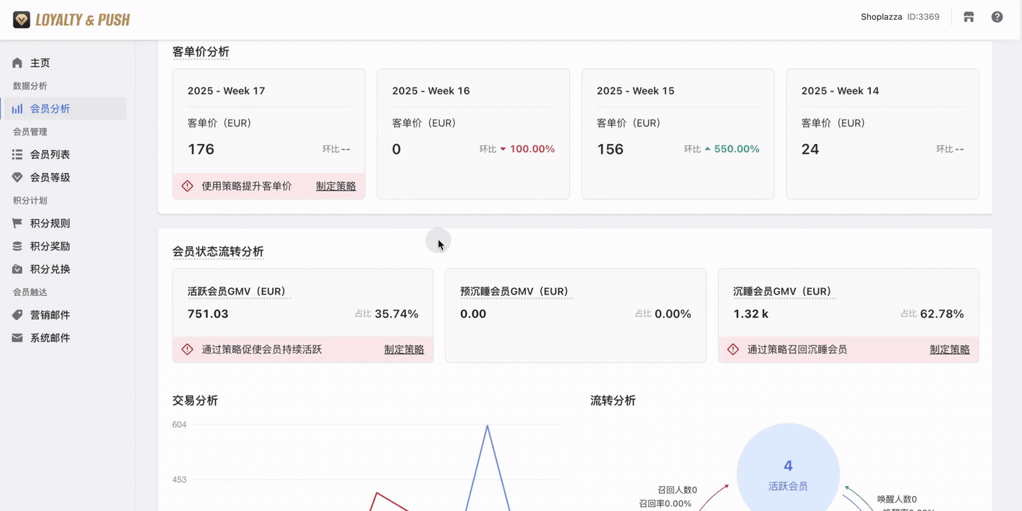 Loyalty & Push 会员增长工具可 Loyalty & Push 会员增长工具可