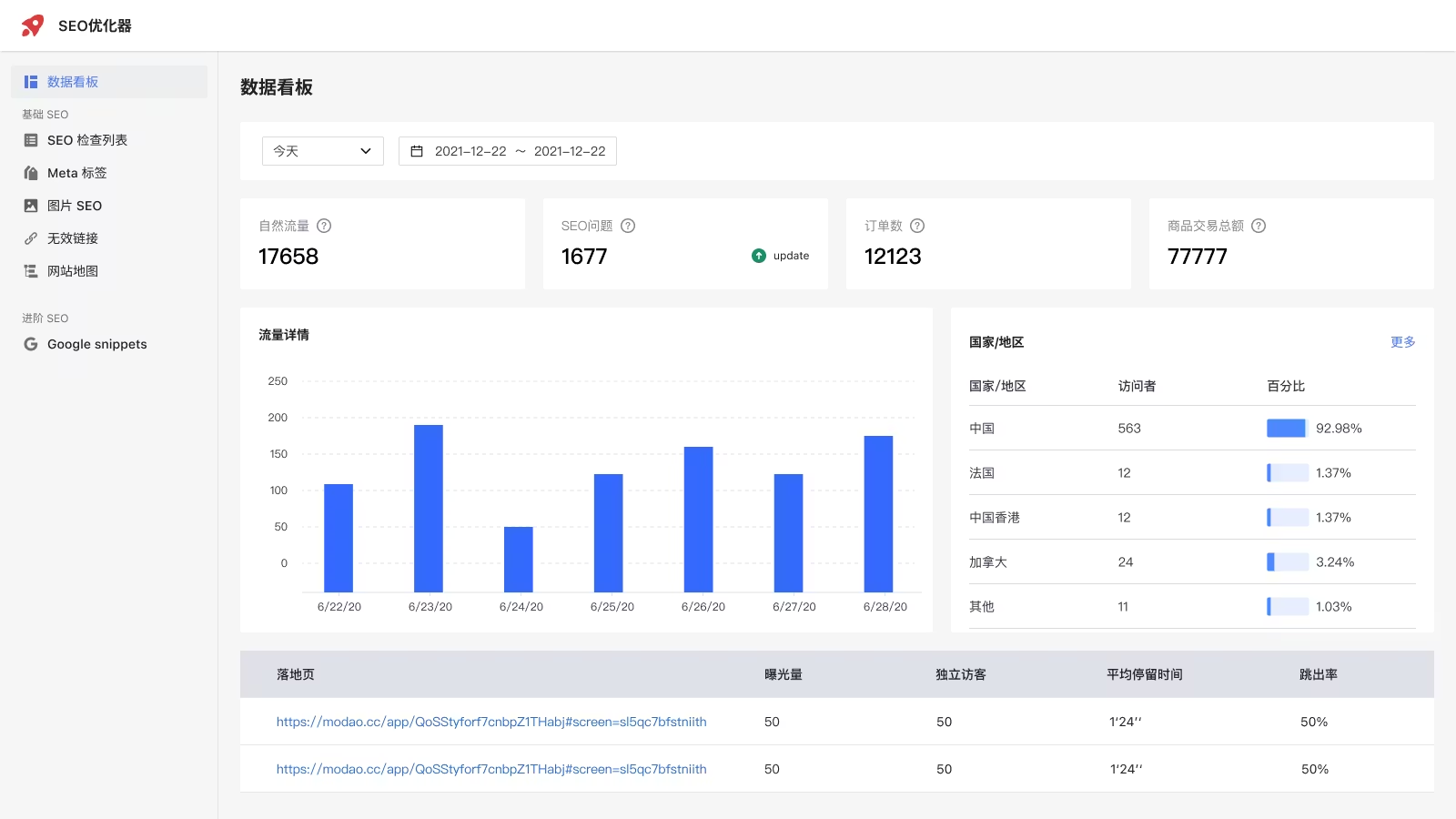 SEO 优化工具 SEO 优化工具