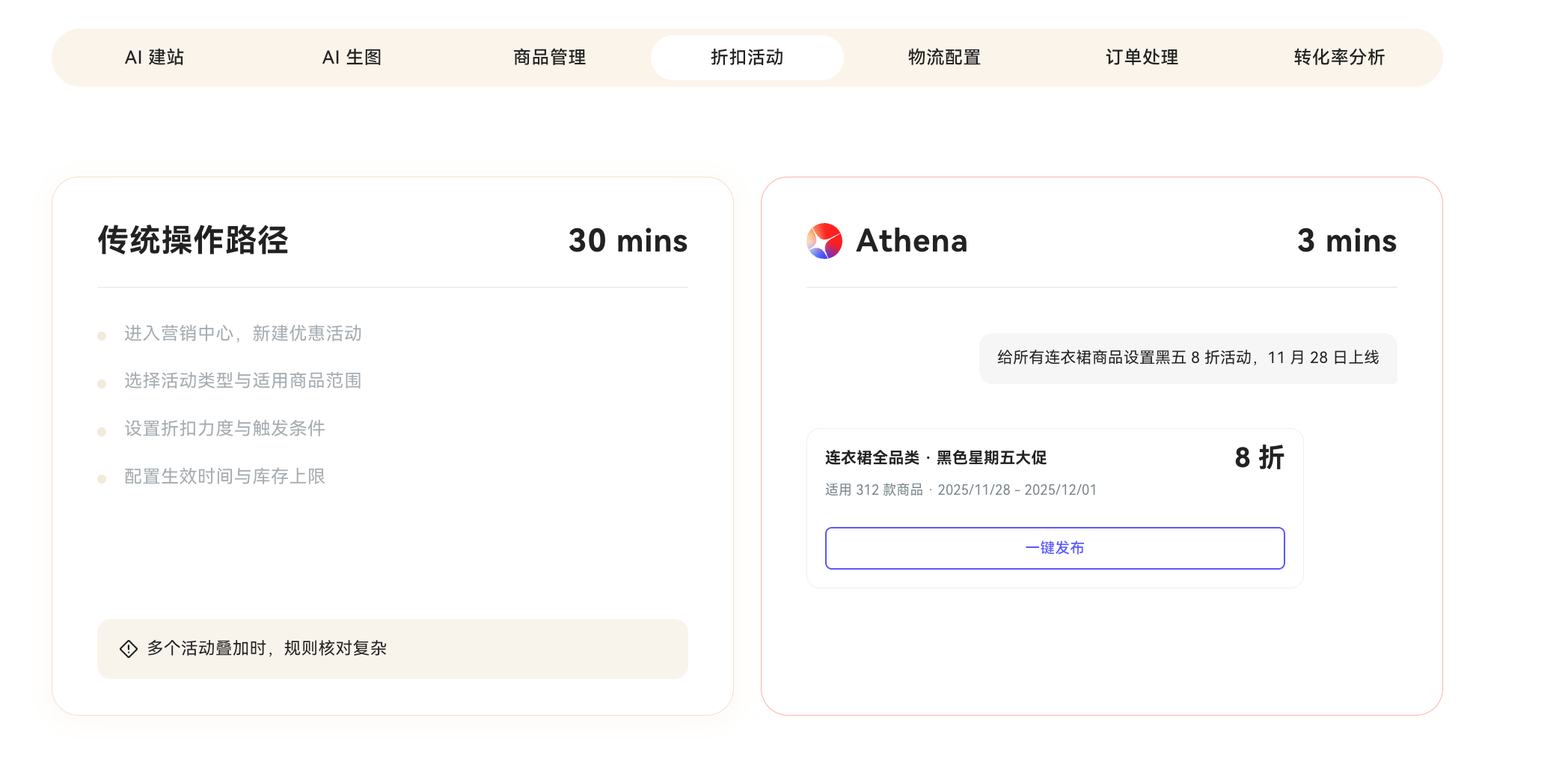 AI 运营助手 Athena AI 运营助手 Athena