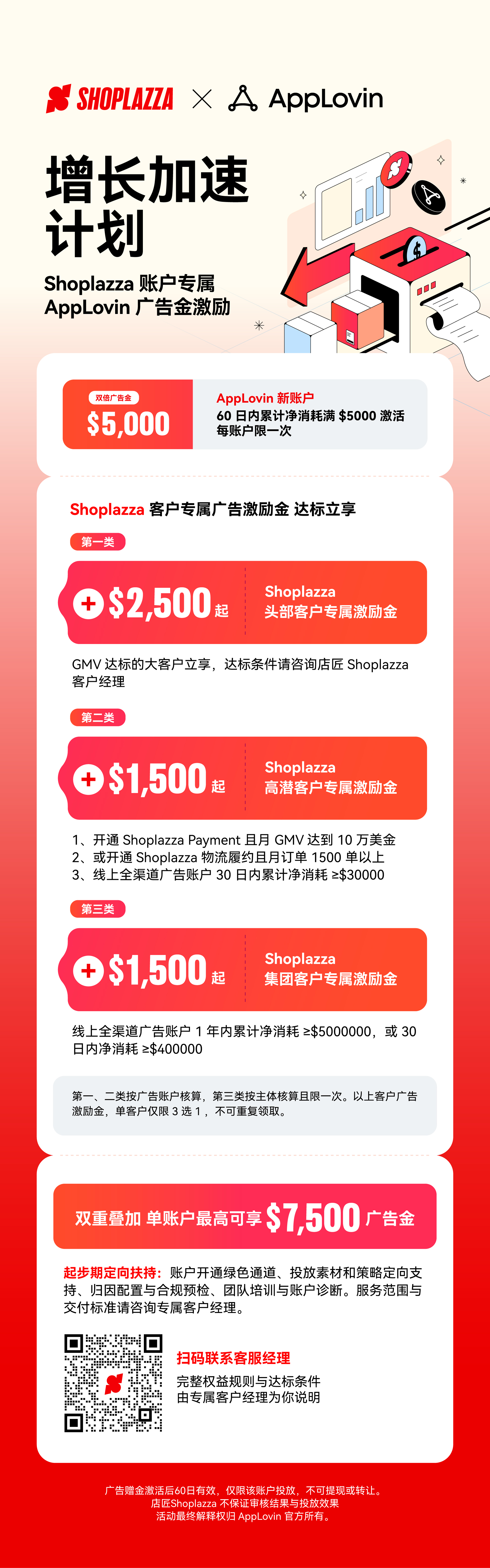 增长加速计划 增长加速计划