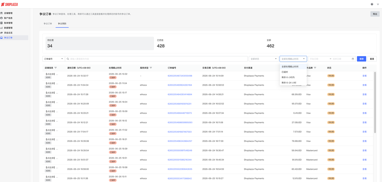Shoplazza Payments 争议预防 Shoplazza Payments 争议预防