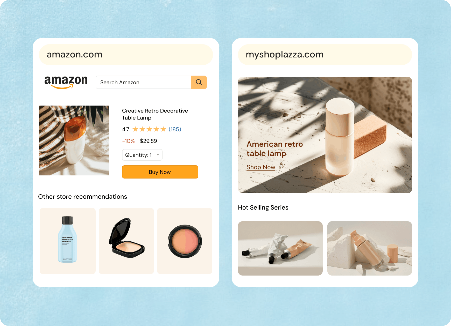 亚马逊卖家 · amazon.com / myshoplazza.com 对比示意