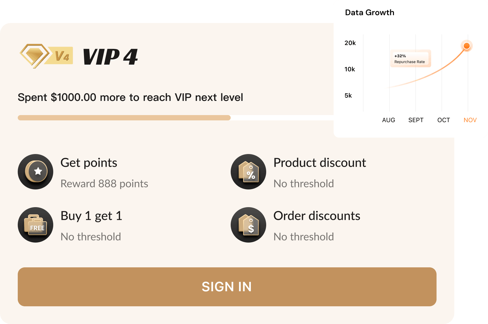 VIP 会员卡片
