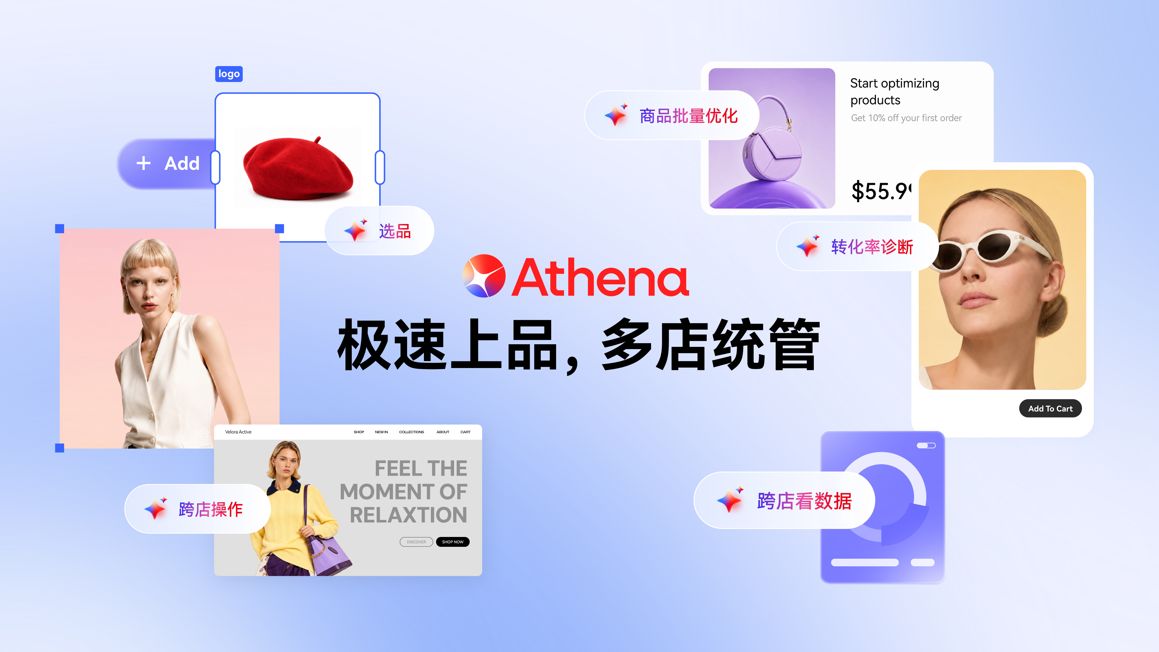 如何管理多店与万级 SKU 视频封面
